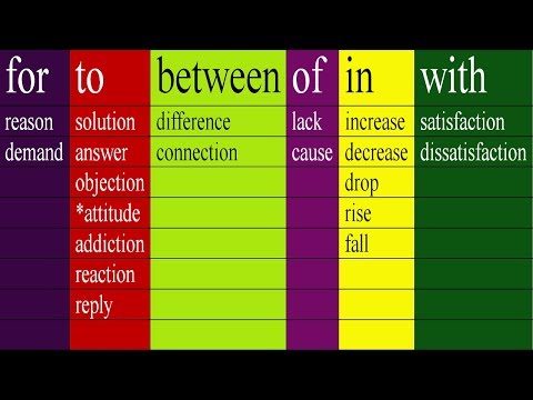 ENGLISH PREPOSITIONS WITH NOUNS. PREPOSITIONS IN ENGLISH GRAMMAR LESSONS FOR BEGINNERS, INTERMEDIATE