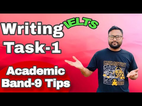 IELTS Writing Task 1 Academic|High Score Samples and Strategies| Part-1