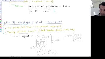 FOCS 2024 1A Cycles of Well-Linked Sets and an Elementary Bound for the Directed Grid Theorem
