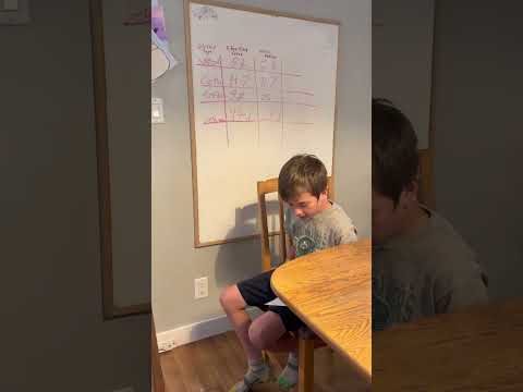 Mark Assignment friction