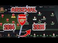 Arsenal Then vs Now on FIFA… (You Won’t Believe It)