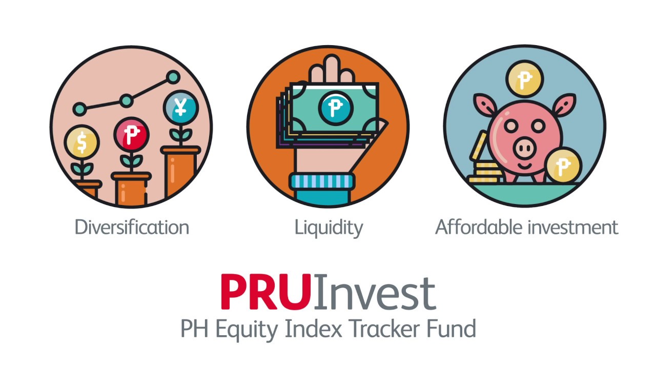 Compartilhar 68+ imagem index tracker fund br.thptnganamst.edu.vn