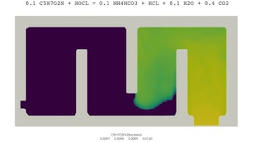 OpenFOAM: Contact tank reaction kinetics and multiphase simulation