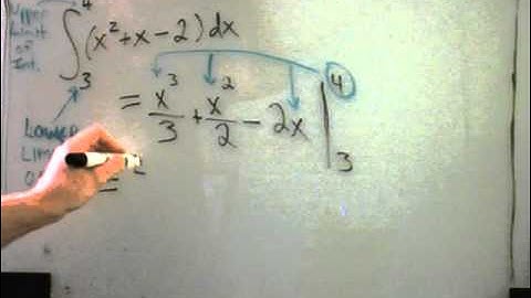 Basic Definite Integrals
