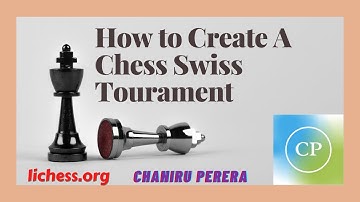 How To | Create | A | Chess | Swiss | Tournament | lichess.org | Chaniru Perera