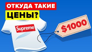 Supreme: почему этот бренд такой дорогой?