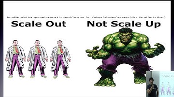 15/11/17 - 01 - Hazlcast For Beginners