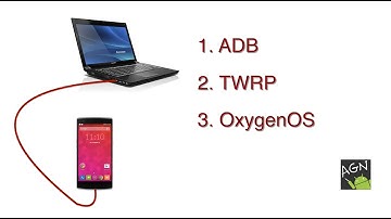 How to Install OxygenOS on the OnePlus One (Detailed)