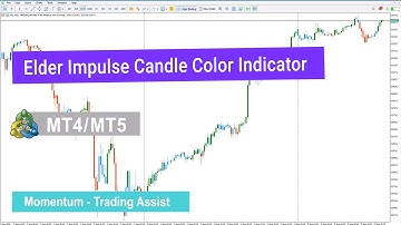 💎 Elder Impulse Candle Color Indicator MT4/5 – Free – [TFlab]