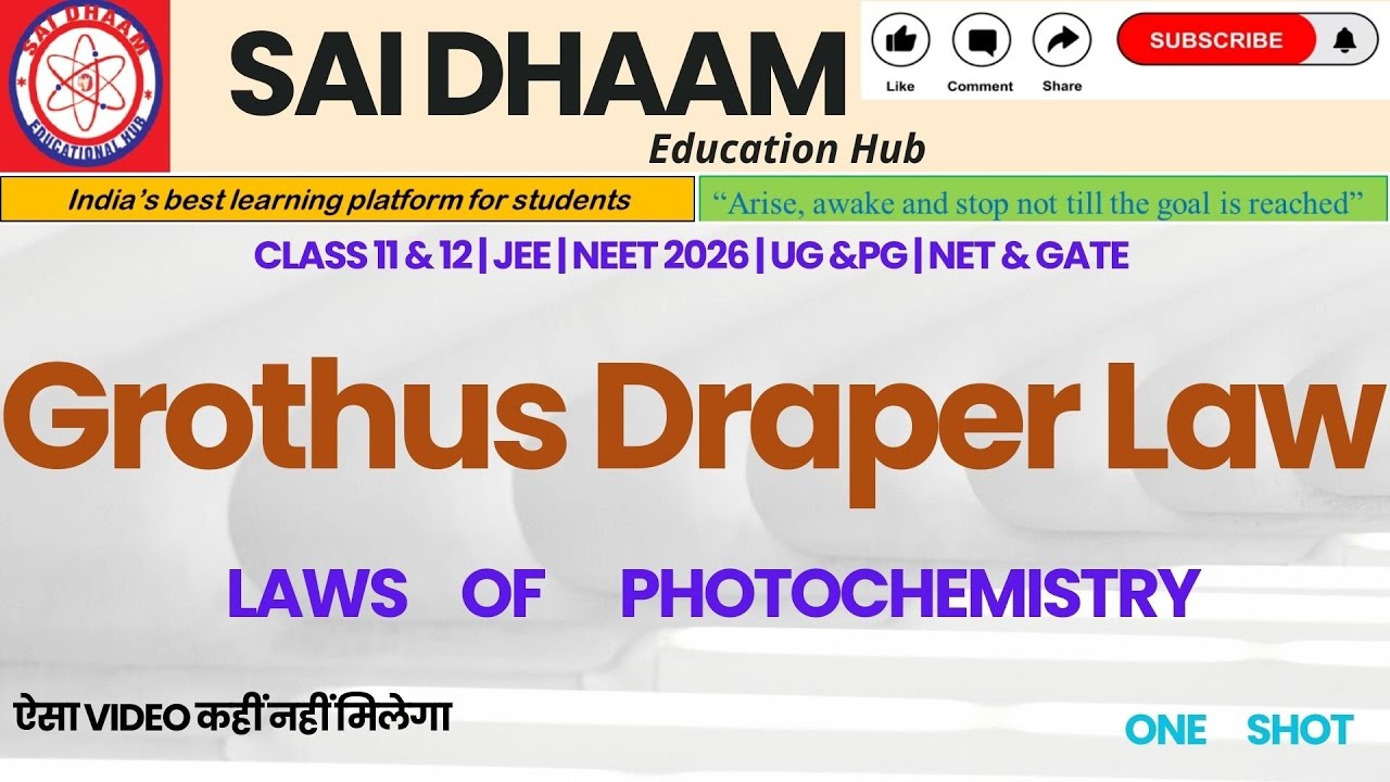 Laws of Photochemistry | Grothus Draper Law | JEE & NEET 2026 Students | UG & PG | UGC NET | GATE