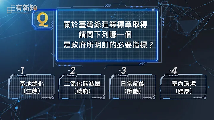 建築業的綠色革命∣日日有新知∣黃國倉∣ 20231012 - 天天要聞
