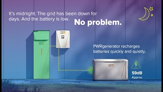 How Generac's PWRgenerator and PWRmanager ensure whole home backup with solar and one battery
