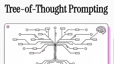 E11 AI ChatGPT Tree of Thought Prompting