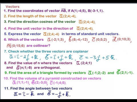 Collinear and coplanar vectors.  Coordinates and the length