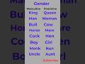 Masculine And Feminine #english #education