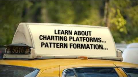 15 Minute Binary Options Strategy