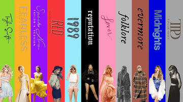 MY TOP 5 SONGS FROM EACH TAYLOR SWIFT ALBUM !