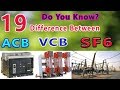 Difference Between ACB VCB and SF6 Circuit Breaker
