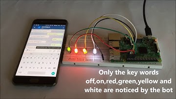 How to Control Raspberry Pi GPIO Pins with Telegram Bot