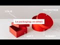 Choisir en détail le packaging de votre marque : ruban, sac, cintre, emballage...Astuces et conseils