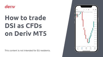 How to trade DSI as CFDs on Deriv MT5 (non-EU clients)