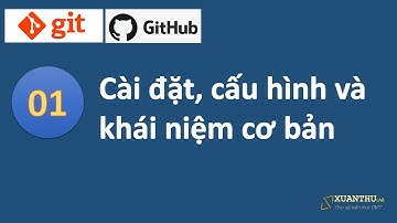 Git 01: Cài đặt và cấu hình Git trên macOS, Windows, Ubuntu Linux