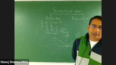 Lecture 01// Laws of reflection and Refraction in vector form, Total Internal Reflection