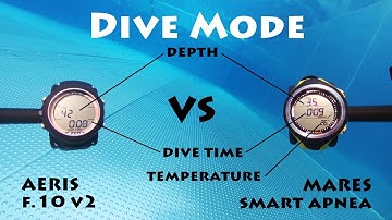 Preview 90s: Dive Mode Aeris F10 vs Mares Smart Apnea - Freediving computer