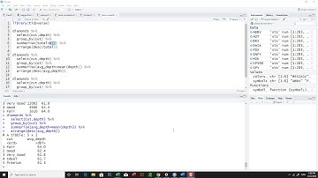 R Programming - How to look at Total and Average using Tidyverse