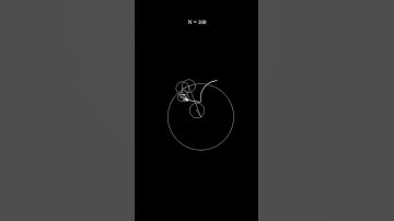 Guess the logo 1 #fouriertransform #fourierseries #fourier #code #python #digitalart