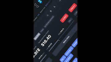 top AI crypto project to invest now | top AI crypto projects