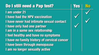 Cervical Cancer Screening, Do I Still Need A Pap Test?