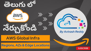 AWS in Telugu : AWS Global Infra and Account creation by Avinash reddy