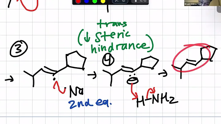 dissolving metal reduction of alkyne, vocab, nucleophilic addition to carbonyl, synthesis problems