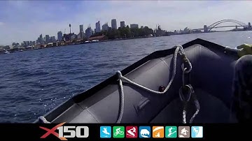 The Best Action Camera: Kaiser Baas X150 Action Camera1