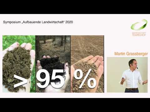 Video: Die Auswirkungen Des Konventionellen Und ökologischen Landbaus Auf Den Erhalt Der Biologischen Vielfalt Im Boden: Eine Fallstudie Zu Termiten In Den Vergleichsversuchen Zu Langfris
