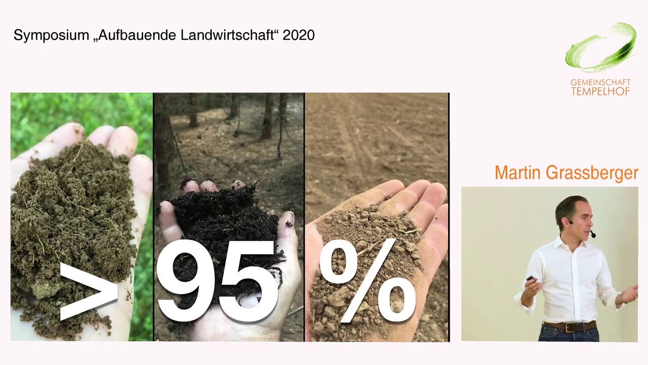 Martin Grassberger // Holobionten und ihr Mikrobiom // Symposium "Aufbauende Landwirtschaft" 2020