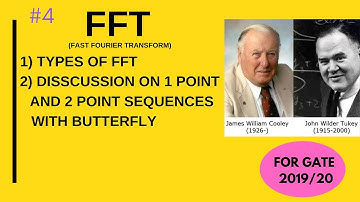 Types of FFT | Decimation in Time | Decimation in Frequency |