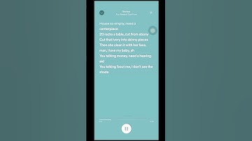 Starboy The Weeknd Spotify edit