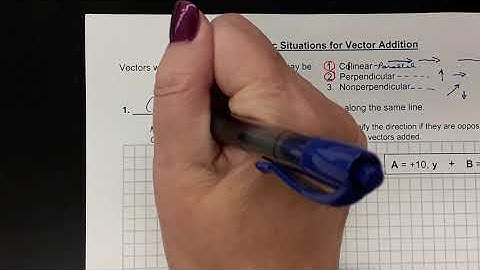 HP Notes   Vector Addition and Collinear Vectors
