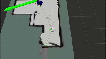 Rviz2 Simulation Real Robot Nav2 Goal