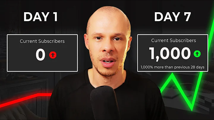 0 ➜ 1,000 Subscribers in 7 Days... Here's How