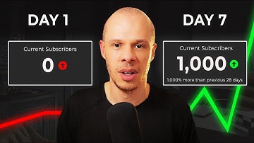 0 ➜ 1,000 Subscribers in 7 Days... Here