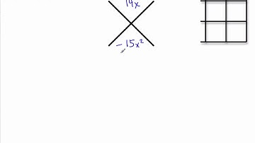5 03 0 Factoring Quadratics when a is NOT 1