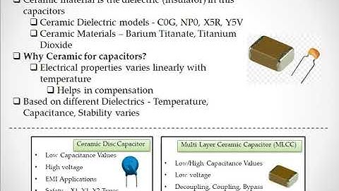 Embedded systems tutorial for beginners || Ceramic Capacitors || Embedded workshop part 12