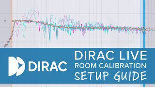 HOW TO: Dirac Live Room Correction - Optimize Your Audio Experience with Our Updated Setup Guide!