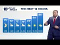 Columbus, OH Weather | Warm temps with rain, storm chances through weekend
