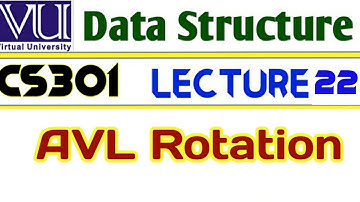 virtual University CS301 Data Structure Lecture 22 | AVL Tree