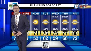 Local 10 Forecast: 1/4/20 Afternoon Edition