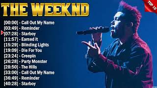The Weeknd Best Spotify Playlist 2024 - Greatest Hits - Best Collection Full Album